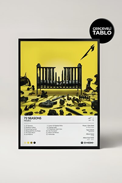 House Gorgeous Pictură cu poster Spotify cu design de album Metallica 72 Seasons