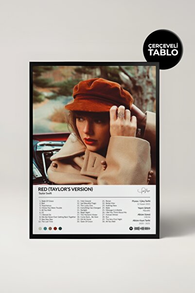 House Gorgeous Albumul Red de Taylor Swift, album cu rame, pictură Spotify cu...