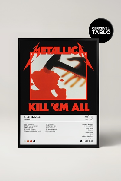 House Gorgeous Pictură cu poster Spotify cu design de album Metallica Kill' E...