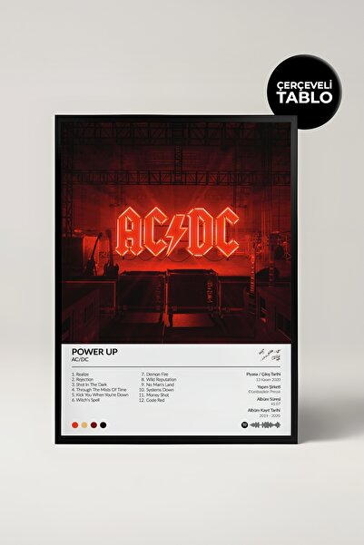 House Gorgeous Ac/dc Power Up Album Pictură cu design de album înrămată