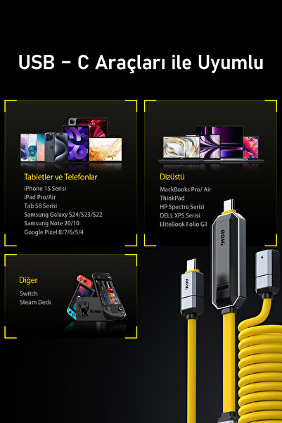 Aohi MagFlash 2’si 1 Arada 512GB USB-C Taşınabilir SSD ve 240W PD 3.1 Hızlı Şarj Kablosu