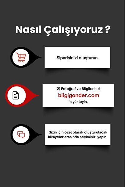 Pi Papers Kişiye Özel Tasarım, Kraliyet Aile Üyesi Posteri, Kedi Severlere Hediye, Akıllı Kağıt, Poster Baskı