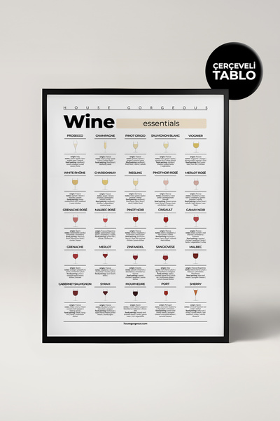 House Gorgeous Wine Essentials Şarap Türleri Çeşitleri Mutfak, Yemek Odası Ta...