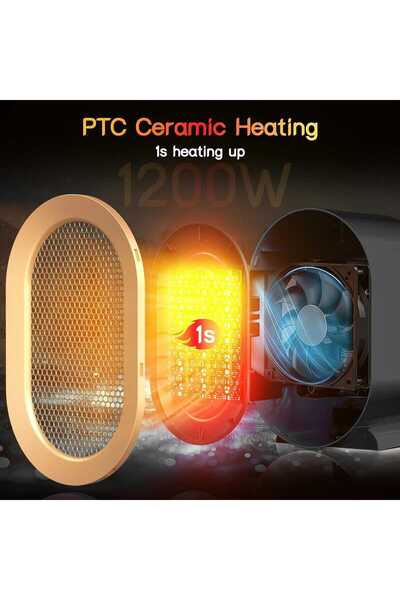 Timebox Încălzitor electric ceramic cu ventilator, compact și silențios, cu încălzire rapidă 1200W, reglabil în 2 trepte, pentru