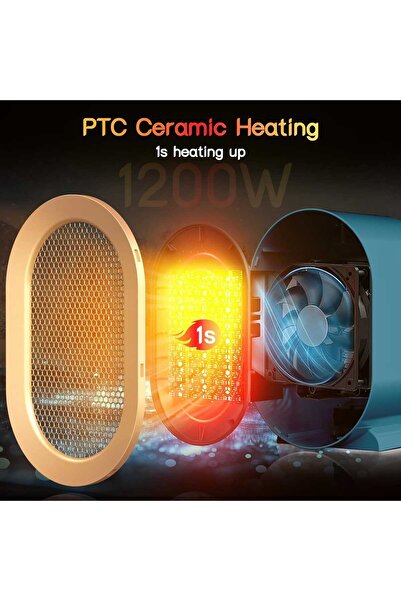 Timebox Încălzitor electric ceramic cu ventilator, compact și silențios, cu încălzire rapidă 1200W, reglabil în 2 trepte, pentru
