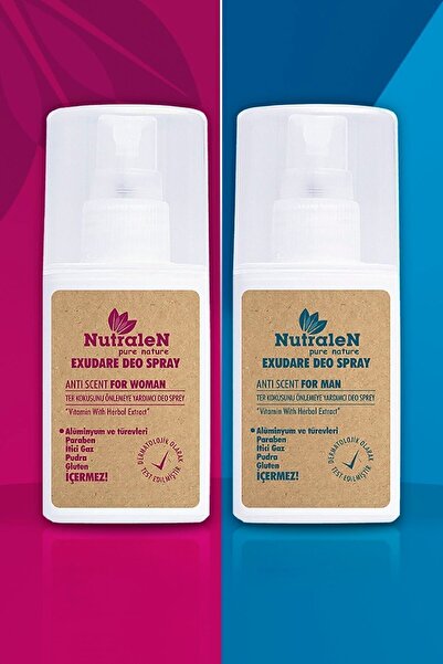 Nutralen Exudare Deo Erkek ve Kadın Deodrant Seti ( 2 li paket ) 50 ml x2 Doğ...