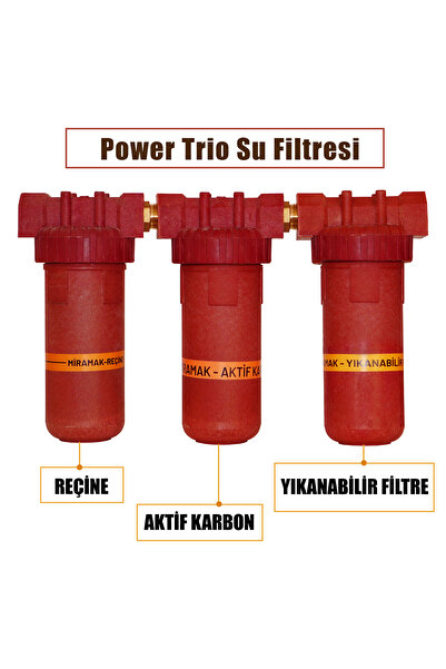 MİRAMAK Power 3'lü Su Sayaç Filtresi 3/4"inç