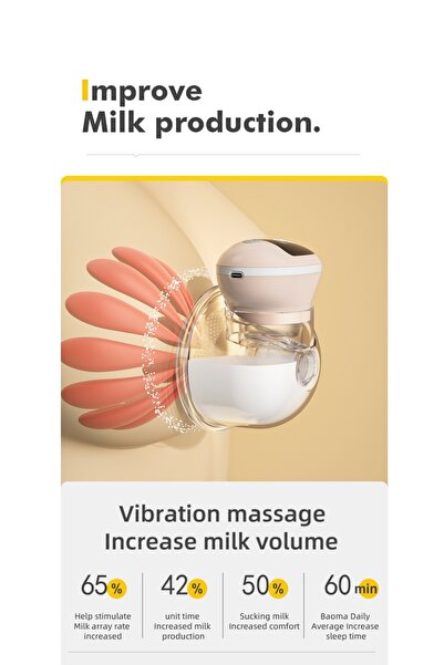 Lsc Pompă electrică de sân cu masaj vibrator -