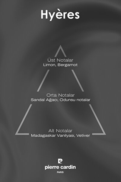 Pierre Cardin Hyeres EDT Erkek Parfüm 100 ml | Odunsu, Fresh | Limon, Bergamot, Sandal Ağacı, Vanilya, Vetiver