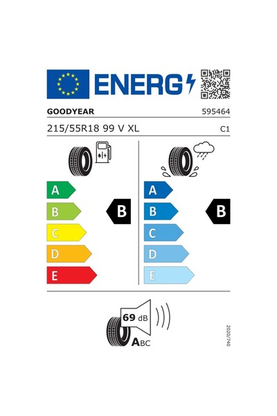 Goodyear 215/55 R18 99V Xl Eagle Sport 2 Suv Oto Yaz Lastiği (Üretim Yılı:2025)