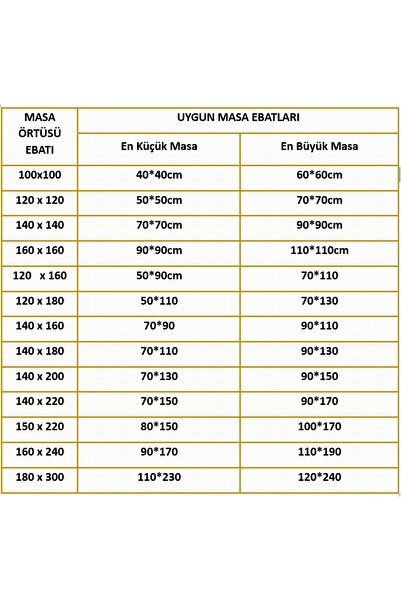 HOME ART ATELIER hand made Fırfırlı Naturel Vintage Masa Örtüsü - Soft Keten Seri Masa Örtüsü- Çeyizlik