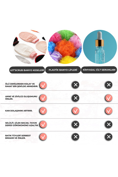 LET'SCRUB 1 Adet Ekru Banyo Duş Kesesi Peeling Eldiveni %100 Floş Ipek Normal Ciltler Için