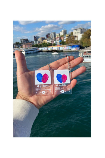 Jack Ferrero Sevgili Parmak İzi Anahtar Yapma Seti