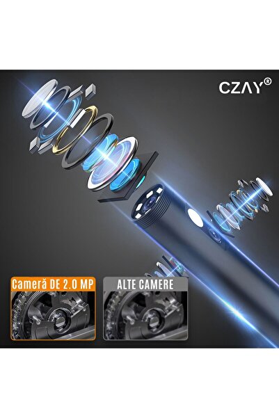 CZAY Endoscop Auto CZAY®, Camera Inspectie,Cablu 5m,3 Lentile 8mm,Foto/Video, Zoom 4X, HD 1920*1080P
