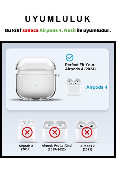 HYPERSOFT Airpods 4.Nesil Uyumlu Desenli Figürlü Kulaklık Kılıfı