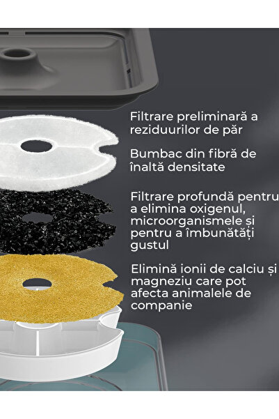 Fish & Paws Ultra-sensitive automatic fountain water dispenser ® for dogs and cats