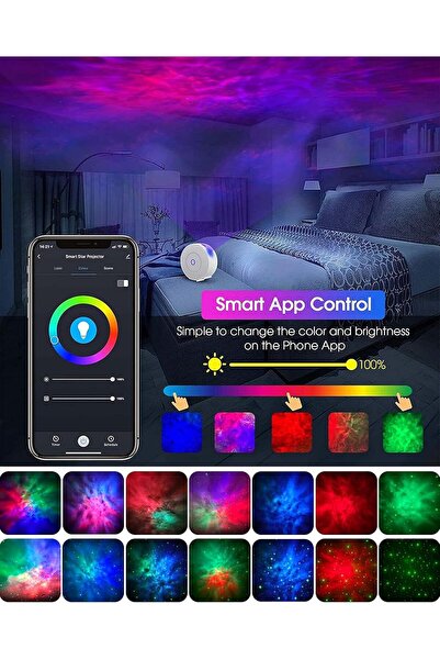 Fipka Nineaccy Star Projector, LED Galaxy Projector Light with APP Control, 16 Colors RGB Dimming Nebula N