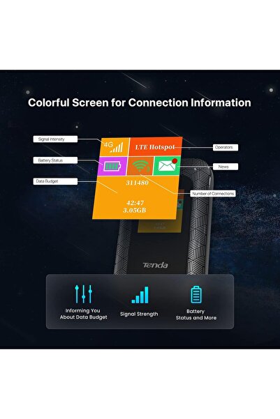 Tenda نقطة اتصال محمولة 4G، جهاز MiFi 4G LTE Cat4 150Mbps، جهاز توجيه 4G، يدعم الشحن عبر واجهة USB|
