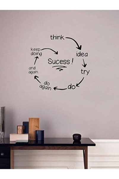 Emaazz LLC لوحة فنية جدارية أكريليكية تحفيزية للنجاح - ديكور جداري عصري للمكت...