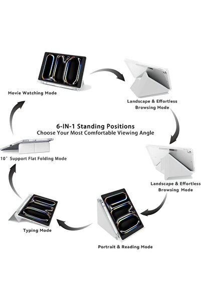 erorex Case Compatible With Ipad Pro 11 2024 M4 5Th Generation Shockproof Clear Cover With Pencil Holder,…