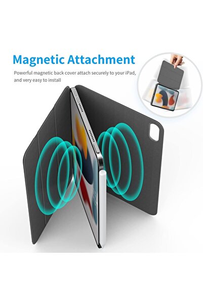 erorex جراب مغناطيسي لجهاز iPad Mini 7 A17 Pro 2024، جراب iPad Mini 6 2021، iPad Mini 7Th/6Th مقاس 8.3 بوصة،…