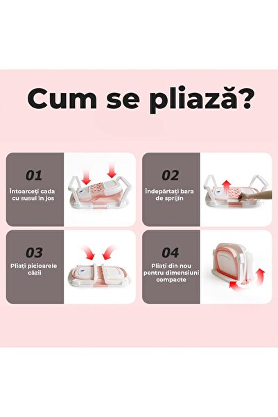 Pitikot Cadita de baie pentru bebelusi Pitikot®️, cu Termometru Incorporat, Display LCD, pernuta textila