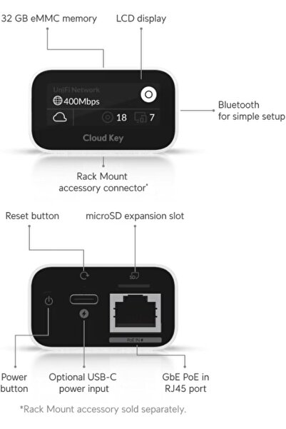 Ubiquiti Networks - UniFi Cloud Key Gen2 (UCK-G2)