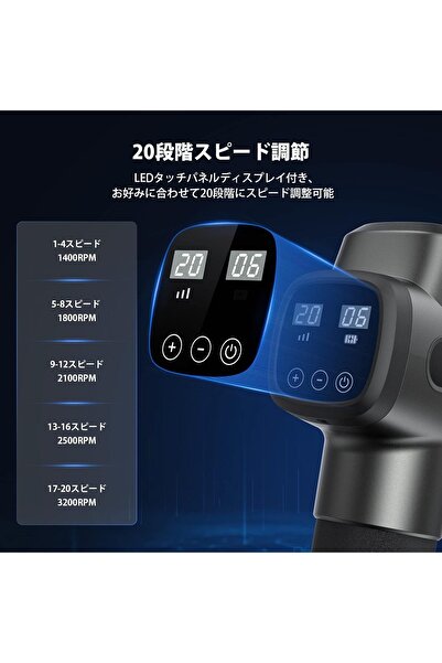 RENPHO Handheld Massager 04