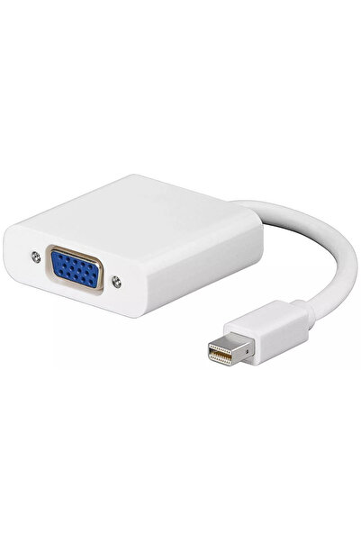 goobay Mini DisplayPort male to VGA female adapter cable white