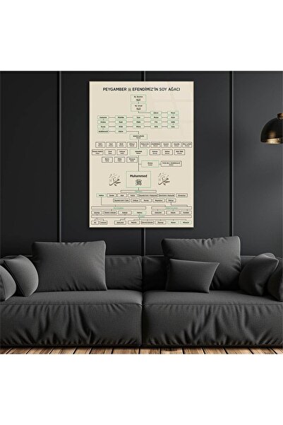 seninürünün Imprimare pe sticlă cu tematică religioasă TABLOUL DE STICLA Sing...