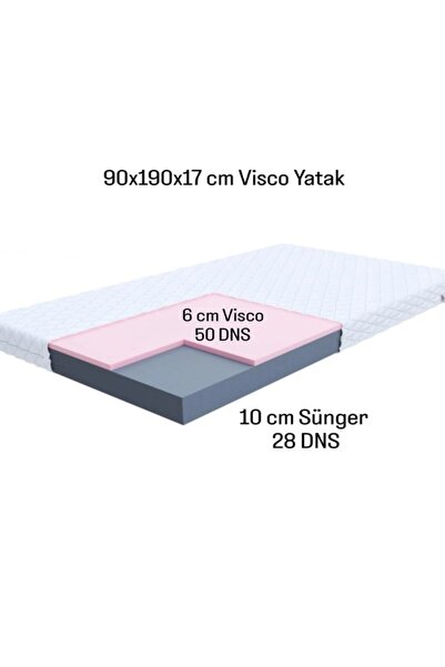 VİSCOMET Sağlıklı Bir Yaşam VİSCOMET HASTA YATAĞI VİSCO 90X190X17 CM