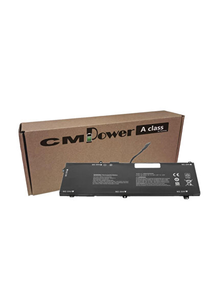 CM POWER Baterie laptop compatibila cu HP ZO04XL ZO04 HP Zbook Studio G3 Series