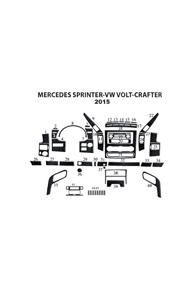 Marscockpitdesign غطاء كونسول توربيدو لفولكس فاجن كرافتر / سبرينتر 2006 51 قطعة