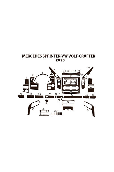 Marscockpitdesign غطاء كونسول توربيدو لفولكس فاجن كرافتر / سبرينتر 2006 51 قطعة