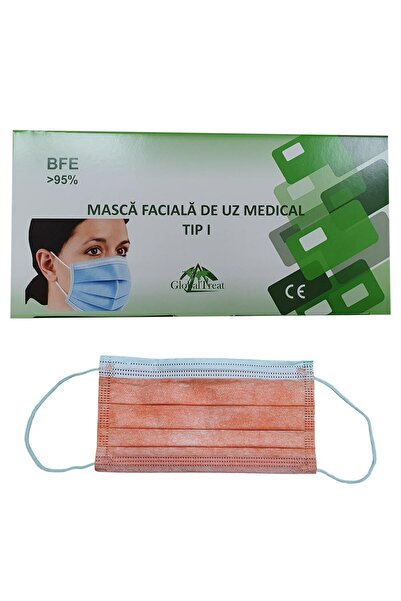 Treat Adult Disposable Medical Face Masks, Type I, 3-Layer, 50-Pack, BFE ≥95%, Hypoallergenic,