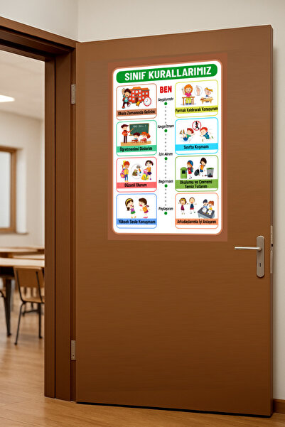 Göktuğ Hediyelik Sınıf Kuralları Afişi 70x50 cm – Okul Duvarı İçin Kaliteli Branda Baskı Eğitim Posteri