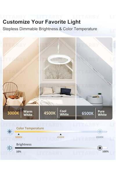 Generic Socket Fan Light with Remote Control, 3 Colors 3000K-6500K Dimmable LED Light Bulb Fan