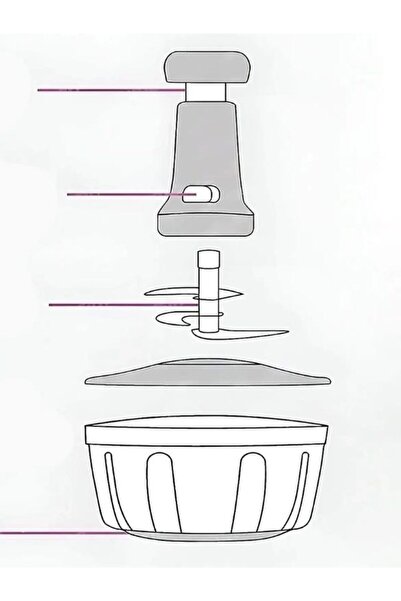 Perodia Handheld Rondosu with 3 Steel Blades and 1 Liter Bowl Vegetable Fruit Onion Chopper Kitchen Hand Robot Cutter