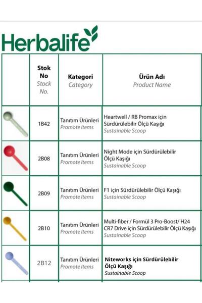 Herbalife ÖLÇÜ KAŞIĞI