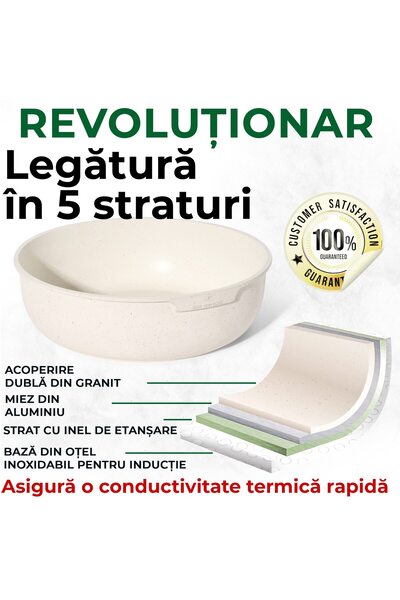 Just Perfecto Pot Set - 11 Pieces - Cooking Set With Lid - Granite Pots and Pans Set-Easy CooK