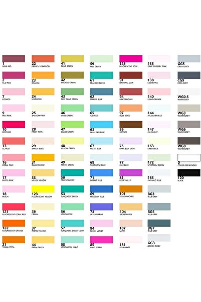 ARRTX Set of 80 permanent alcohol-based markers with double tip for sketches, drawings, paintings, Artxx