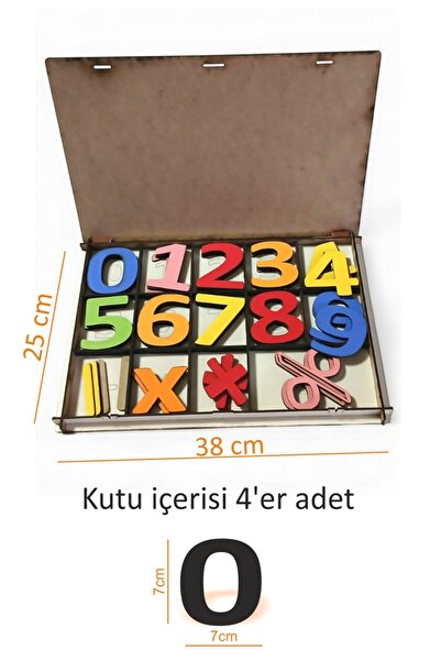 turuncufabrika Wooden Colored Numbers and Operation Symbols Set – Fun Math Box
