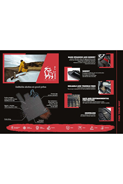 FroGum Set Covorase Toyota Highlander