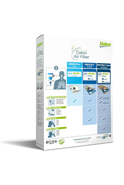 VALEO Filtru aer habitaclu AUDI A4 B7 Cabriolet 2005-2009 698683