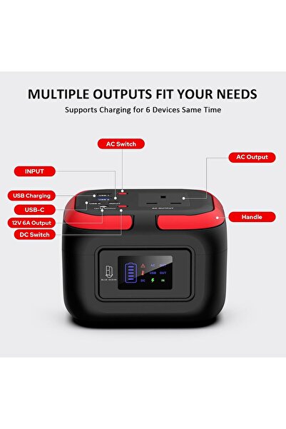 Blue Ocean 97Wh Portable Power Station, 26400mAh Battery Pack, 120W AC Outlet