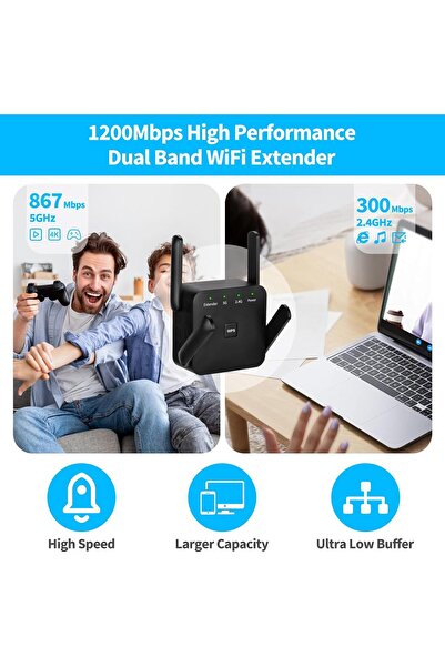 Ponicozy Dual-Band WiFi Range Extender 1200Mbps from Ponicozy, Long-Range WiFi Booster with 4 High-Gain Anten