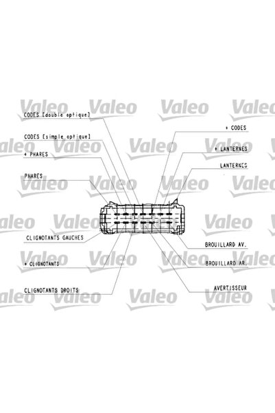 VALEO Comutator Coloana Directie Renault Megane 1