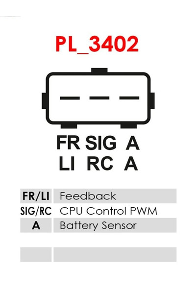 AS-PL Generator / Alternator Ford Focus Ii Limuzina (db_, Fch, Dh) 2005-2012 Benzina
