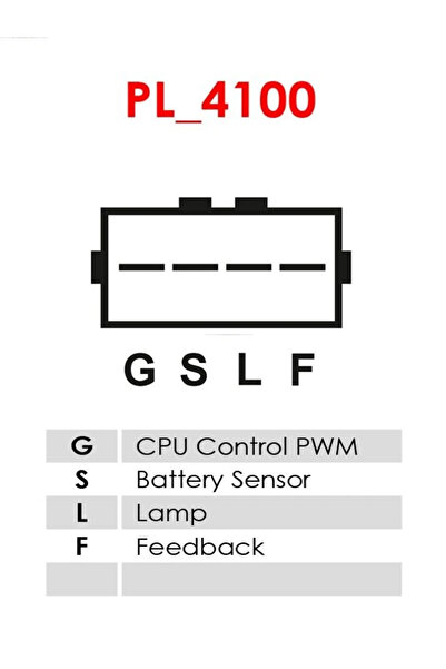 AS-PL Generator / Alternator Hyundai Sonata 4 Kia Magentis 1