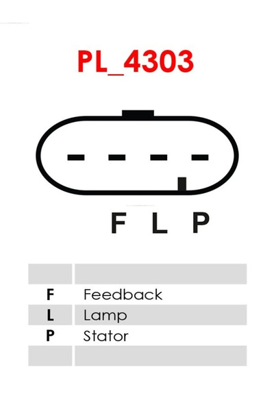 AS-PL Generator / Alternator Chevrolet Captiva Van (c100) 2006-2011 Diesel